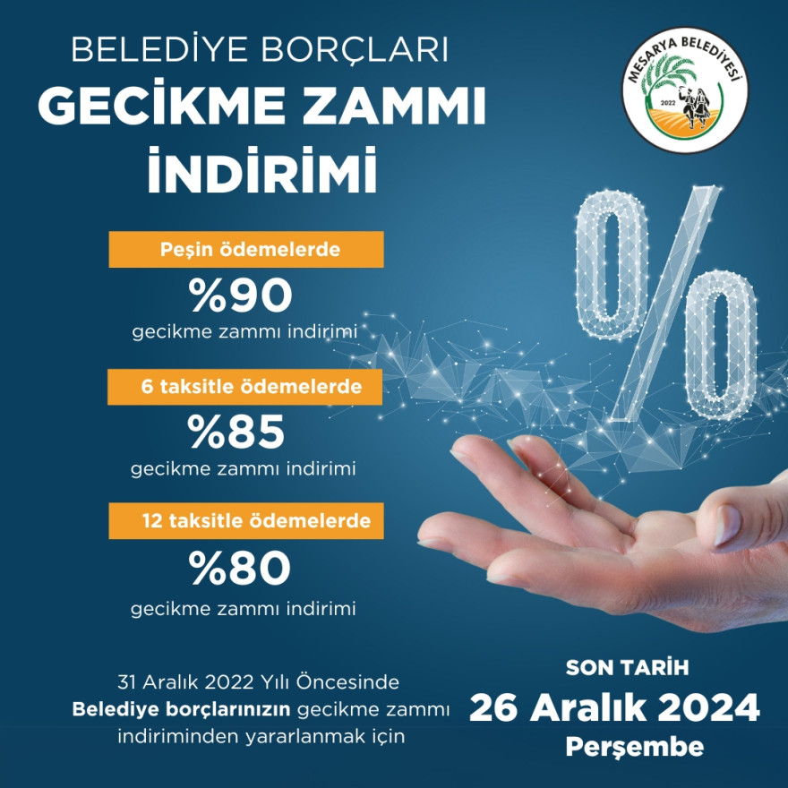 Gecikme Zammı İndirimi